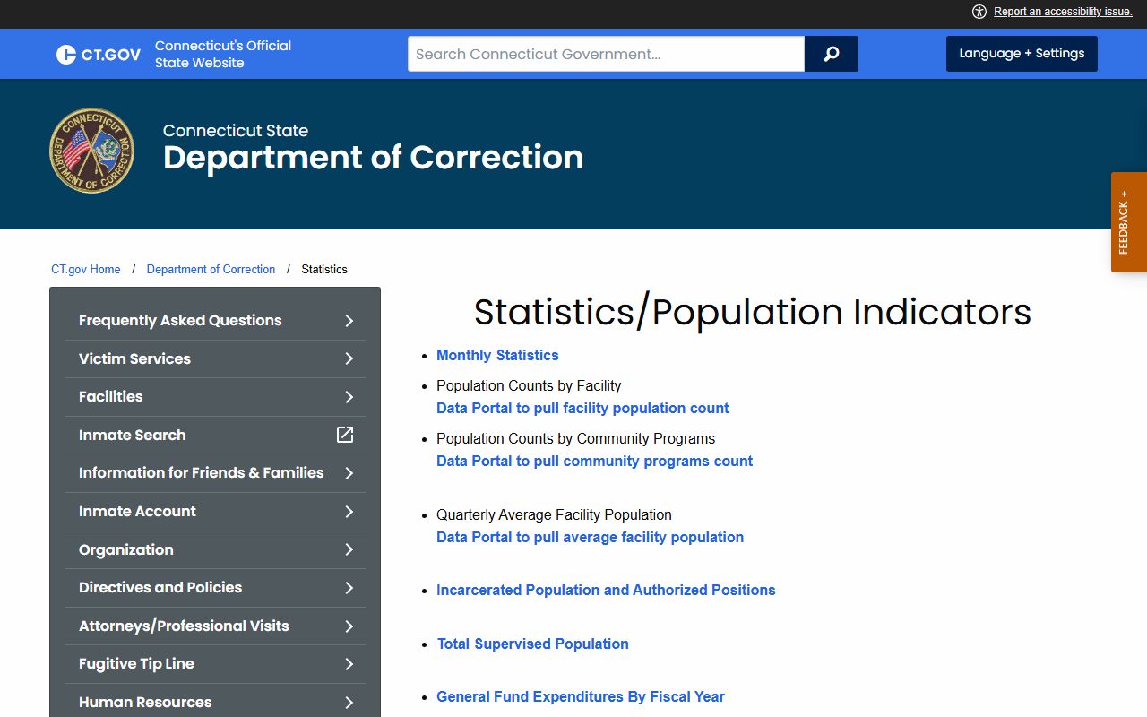 CT DOC statistics page used for Hartford County inmate population and facility custody figures